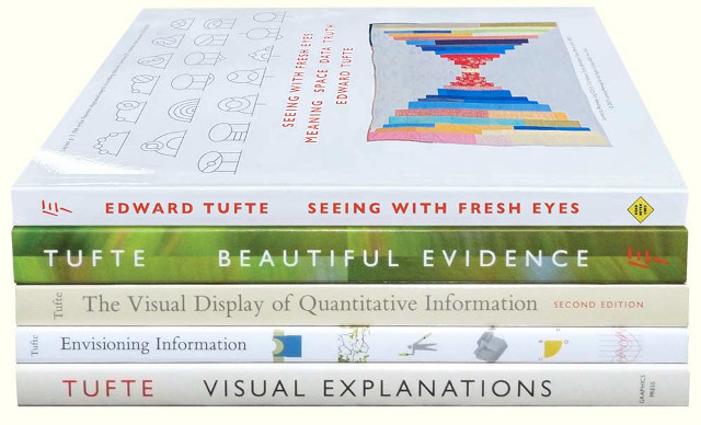 tufte books